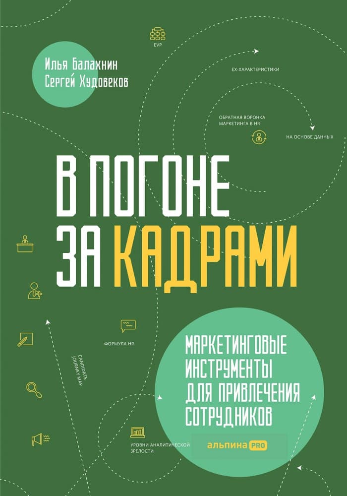 В погоне за кадрами: маркетинговые инструменты для HR